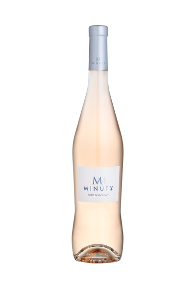 MINUTY - M DE MINUTY
